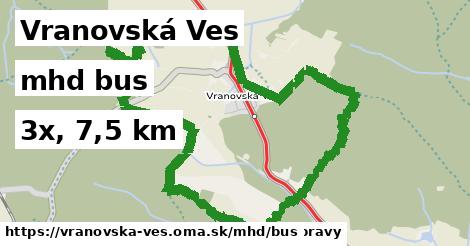 Vranovská Ves Doprava bus 