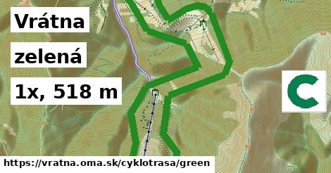 Vrátna Cyklotrasy zelená 