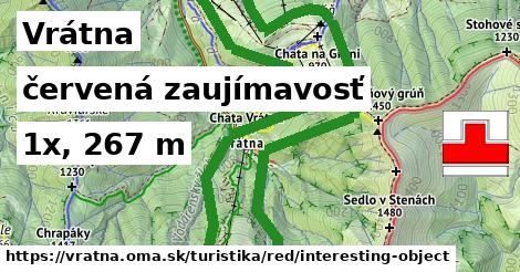 Vrátna Turistické trasy červená zaujímavosť