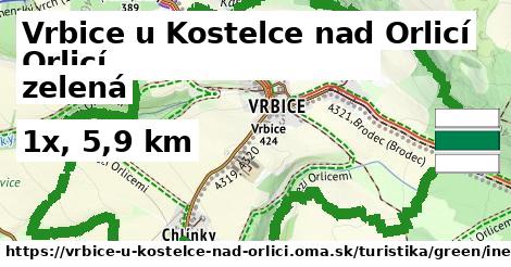 Vrbice u Kostelce nad Orlicí Turistické trasy zelená iná