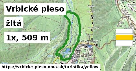 Vrbické pleso Turistické trasy žltá 