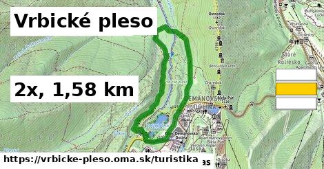 Vrbické pleso Turistické trasy  