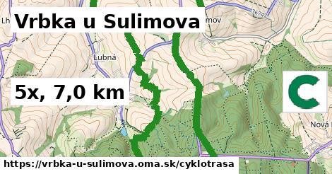 Vrbka u Sulimova Cyklotrasy  