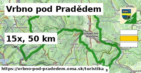 Vrbno pod Pradědem Turistické trasy  