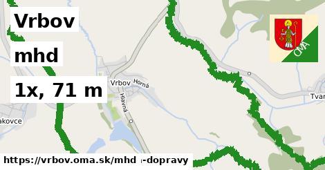 Vrbov Doprava  