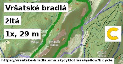 Vršatské bradlá Cyklotrasy žltá bicycle