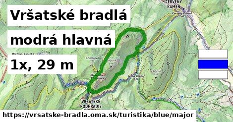 Vršatské bradlá Turistické trasy modrá hlavná