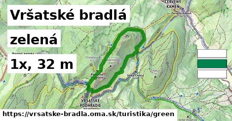 Vršatské bradlá Turistické trasy zelená 