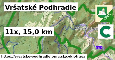 Vršatské Podhradie Cyklotrasy  