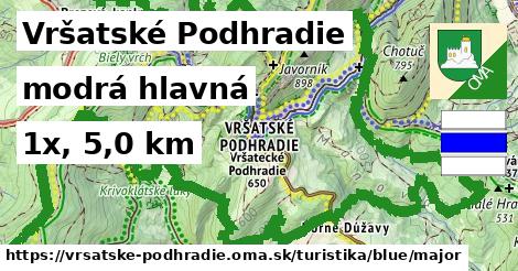 Vršatské Podhradie Turistické trasy modrá hlavná