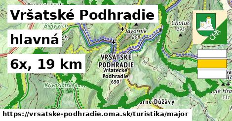 Vršatské Podhradie Turistické trasy hlavná 