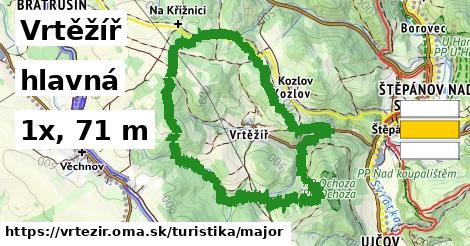 Vrtěžíř Turistické trasy hlavná 
