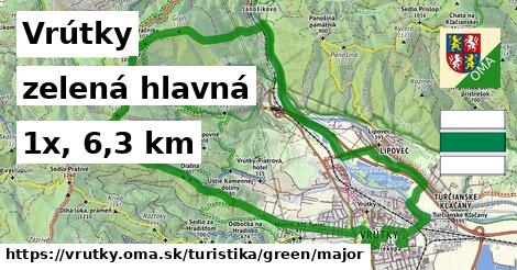 Vrútky Turistické trasy zelená hlavná