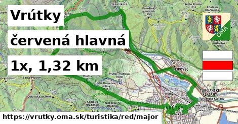 Vrútky Turistické trasy červená hlavná