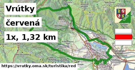 Vrútky Turistické trasy červená 