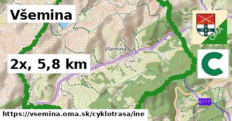 Všemina Cyklotrasy iná 