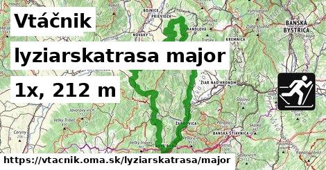 Vtáčnik Lyžiarske trasy hlavná 