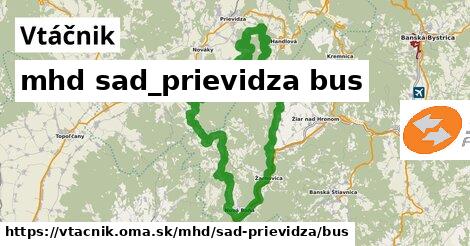 Vtáčnik Doprava sad-prievidza bus