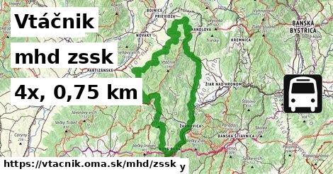 Vtáčnik Doprava zssk 