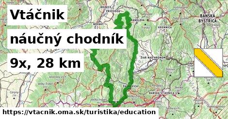 Vtáčnik Turistické trasy náučný chodník 