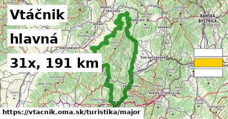 Vtáčnik Turistické trasy hlavná 