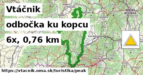 Vtáčnik Turistické trasy odbočka ku kopcu 