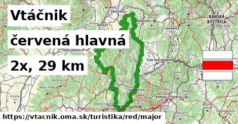 Vtáčnik Turistické trasy červená hlavná