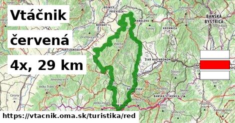 Vtáčnik Turistické trasy červená 