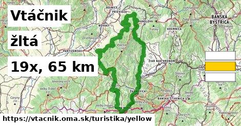 Vtáčnik Turistické trasy žltá 