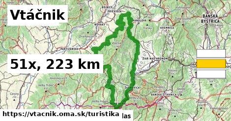 Vtáčnik Turistické trasy  
