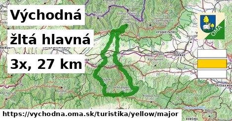 Východná Turistické trasy žltá hlavná