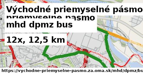 Východné priemyselné pásmo Žiliny Doprava dpmz bus