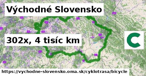 Východné Slovensko Cyklotrasy bicycle 