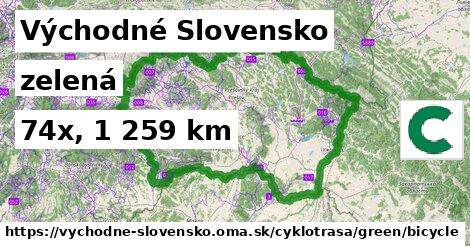 Východné Slovensko Cyklotrasy zelená bicycle