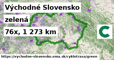 Východné Slovensko Cyklotrasy zelená 