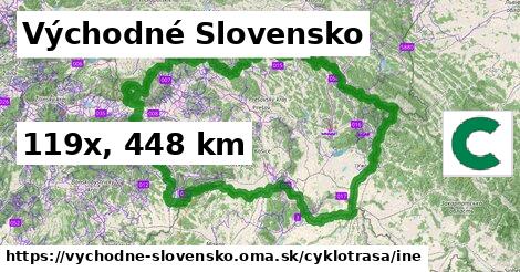 Východné Slovensko Cyklotrasy iná 