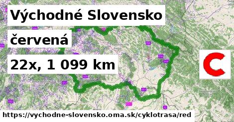Východné Slovensko Cyklotrasy červená 