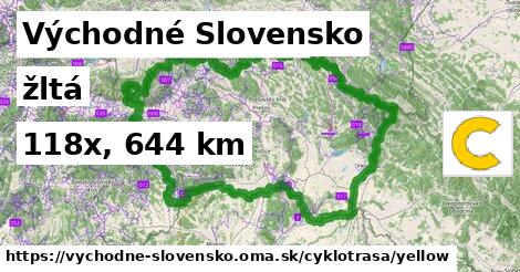 Východné Slovensko Cyklotrasy žltá 