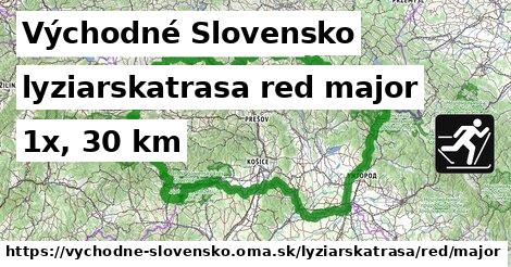 Východné Slovensko Lyžiarske trasy červená hlavná