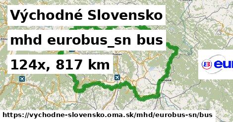 Východné Slovensko Doprava eurobus-sn bus