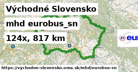 Východné Slovensko Doprava eurobus-sn 