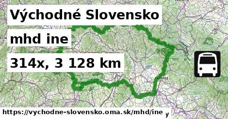 Východné Slovensko Doprava iná 