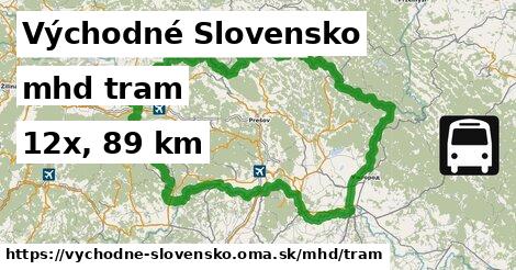 Východné Slovensko Doprava tram 