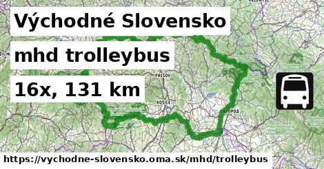 Východné Slovensko Doprava trolleybus 