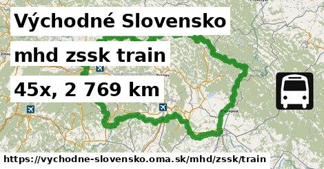 Východné Slovensko Doprava zssk train