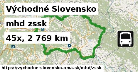 Východné Slovensko Doprava zssk 