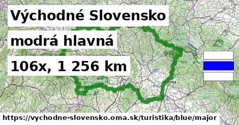 Východné Slovensko Turistické trasy modrá hlavná