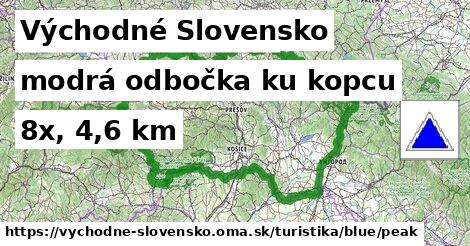 Východné Slovensko Turistické trasy modrá odbočka ku kopcu