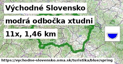 Východné Slovensko Turistické trasy modrá odbočka xtudni