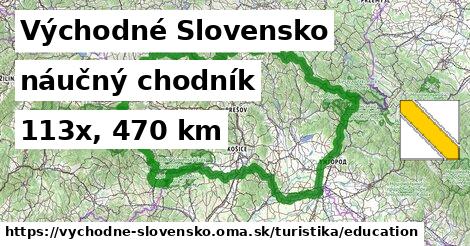 Východné Slovensko Turistické trasy náučný chodník 